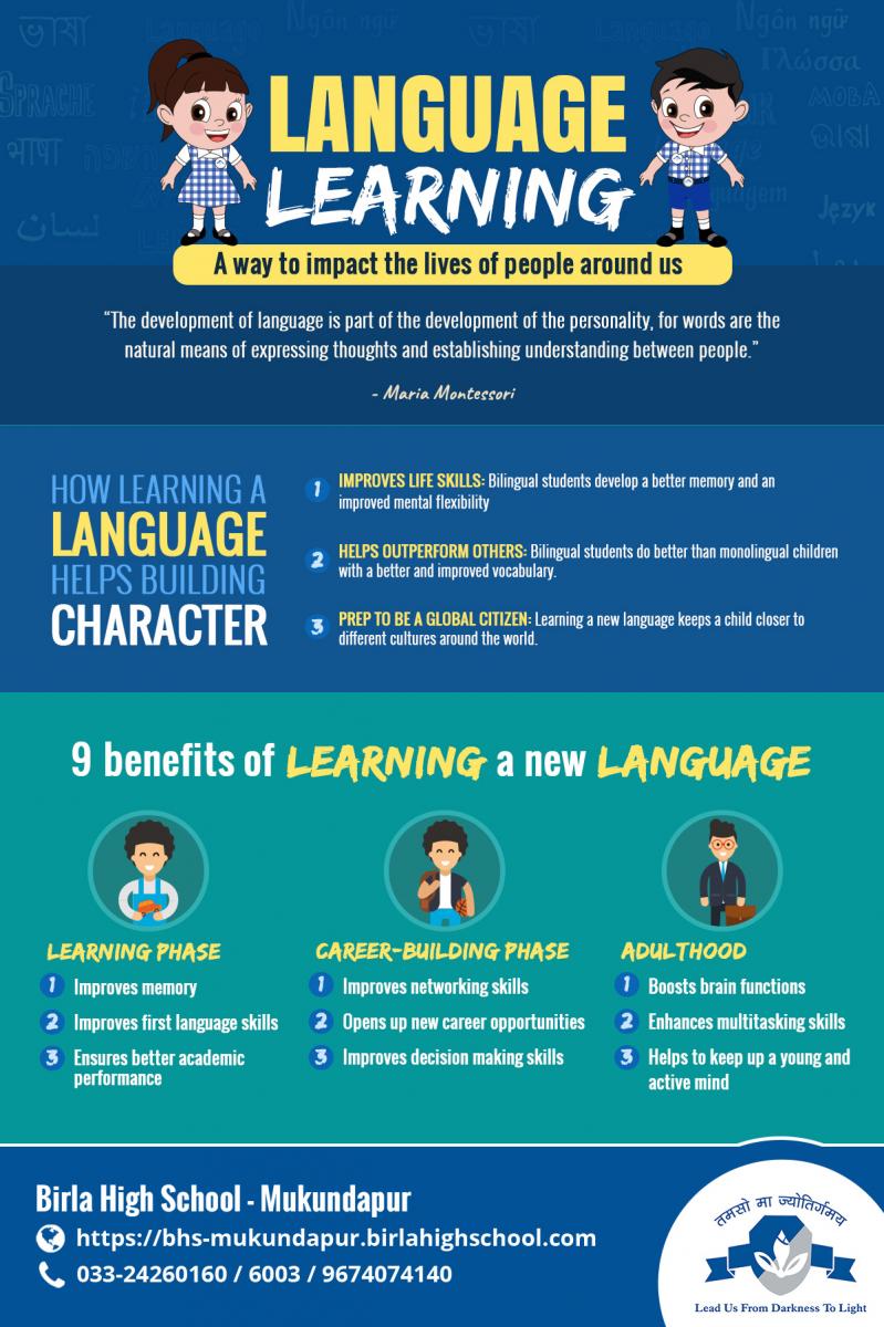 importance of learning languages essay